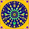 Daily Panchangam & Telugu Rasiphalalu For March 26, 2025